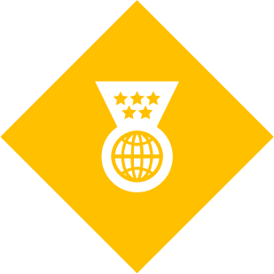 成功的運(yùn)營(yíng)業(yè)績(jī)