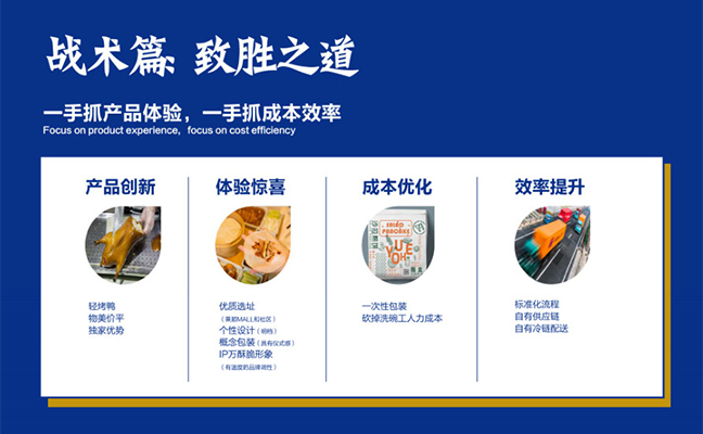 戰(zhàn)術(shù)篇