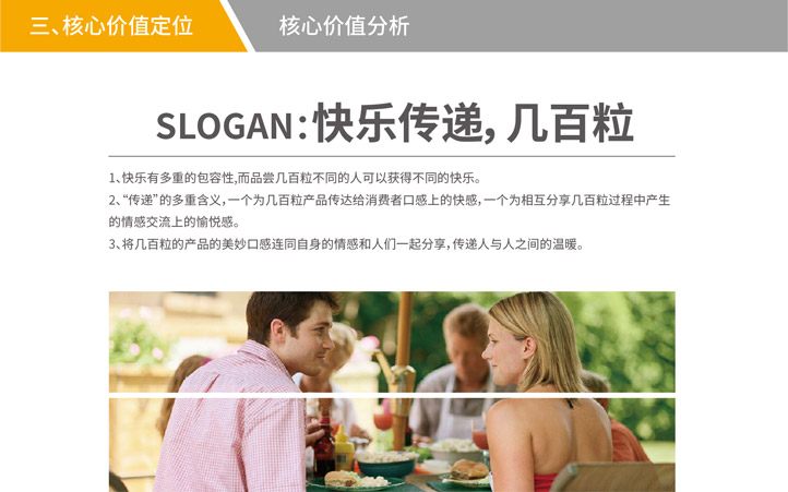 幾百粒VI設(shè)計(jì)